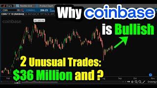 $36 Million COIN Options Trading Coinbase Stock Bullish?