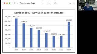 Delinquent Mortgages are on the Rise which will lead to Mortgage Surplus Funds | Unclaimed funds