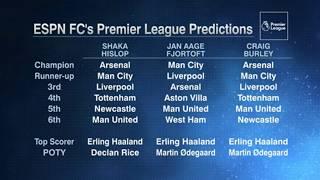 Regretting any Premier League predictions yet?! | ESPN FC