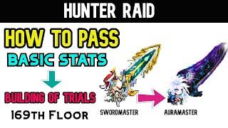 HUNTER RAID - SWORDMASTER  →  AURAMASTER