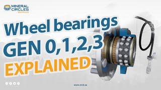 Wheel Bearing Generations explained: Gen 0, Gen 1, Gen 2, Gen 3 - ENGLISH