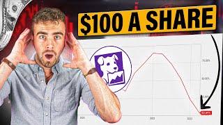 Is Datadog Stock Is a Buy Now?! | DDOG Analysis & Earnings Forecast