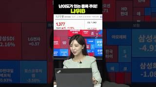 난이도가 있는 종목 변동성 주의보! 나우IB #주식 #급등주 #급등주추천