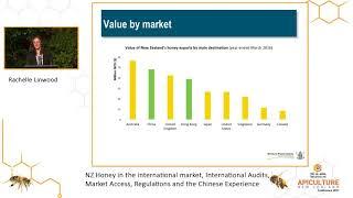 Apiculture New Zealand - Rachelle Linwood