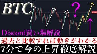 10/25 「爆上げ確定？！この上昇は強い。ビットコイン特有の爆上げ前のプライスアクションを解説します。」