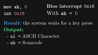 Making an OS (x86) Chapter 3 - Strings, Keyboard Input in BIOS