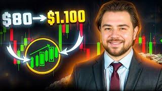  BINARY TRADING SECRETS – WIN MORE WITH THIS PROVEN OPTIONS STRATEGY