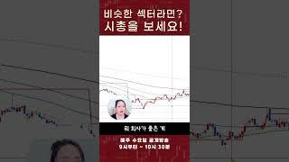 단타할 때, 같은 섹터에서 갈 놈 고르는 방법