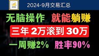 无脑操作，就能躺赚，三年从2万滚到30万，一周赚2%，胜率90%，新的止损方案出炉｜现金流策略