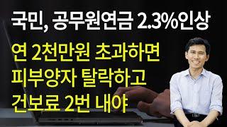 국민, 공무원연금 2 3%인상, 건강보험 피부양자 탈락자 많아