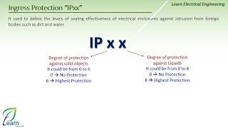 Ingress Protection IPxx (International Standard EN 60529)