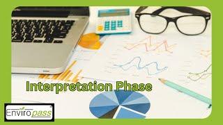 ISO 14040 / 14044 Life Cycle Interpretation Phase