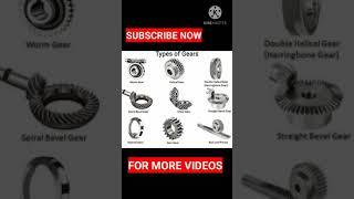 Types of Gears | Different Types of Gears | Classification of Gears | Gear Hob | Gear Cycle | hindi