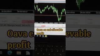 Oavaea has Unbelievable Profit #forexrobotexpertadvisor #currencytrading #trading #forex