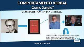 Como surgiu o estudo do Comportamento Verbal?