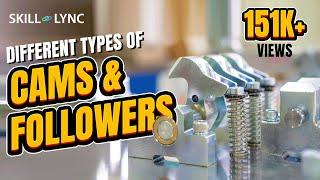 Different Types of Cams & Followers | Skill Lync