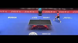 Wang Chuqin - Lin Jonghoon amazing point - world championship