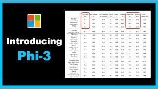 Microsoft introduces Phi-3 | The most capable small language model?