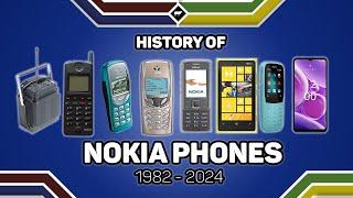 NOKIA PHONE HISTORY (1982-2024) 