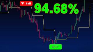 Unbeatable 5-Min Scalping Strategy with Breakout-Line & MACD Reloaded | Urban Trading