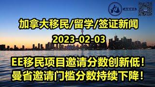 加拿大联邦快速通道（ EE）移民项目邀请分数创新低！曼省省提名邀请门槛分数连续两个月持续下降！