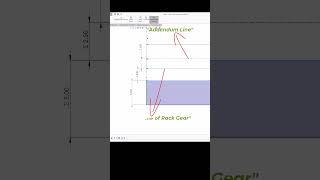 Rack gear design using equation-based modeling in Solidworks #automobile #engineering #gear #design