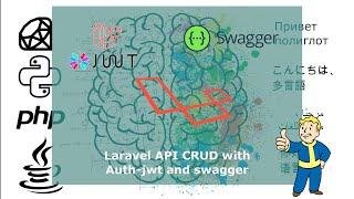 Laravel API with Auth JWT, Swagger, and CRUD For Beginner