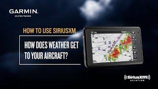 How to use SiriusXM: How does weather get to your aircraft?