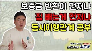 임대인의 보증금반환의무와 임차인의 목적물반환의무 동시이행관계