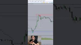 Фундаментальный принцип торговли #трейдинг