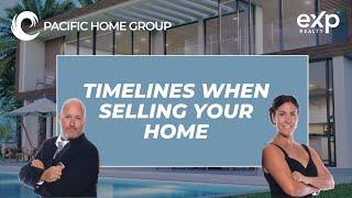 ⏳ Timelines Unveiled: Key Steps Before Listing Your Home!  #ListingPrep #RealEstateCountdown