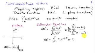 IIR Filter Design Procedure