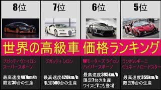 【車好き集合】世界の高級車価格ランキング11