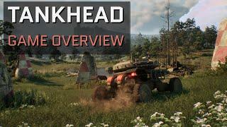 TankHead - Game Overview and Tips