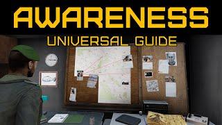 Making informed decisions : SITUATIONAL AWARENESS | Tactical Guides