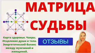 Отзывы обучения 3 ступени. Нумерологическая онлайн школа Матрица Судьбы и диагностика предназначения