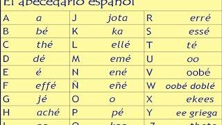 Spanish Alphabet and Pronunciation Lesson