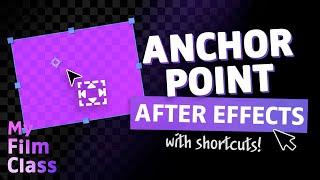 How Do You Center The ANCHOR POINT in After Effects?