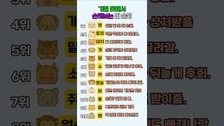 거절 못해서 손해보는 띠 순위