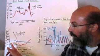 population ecology