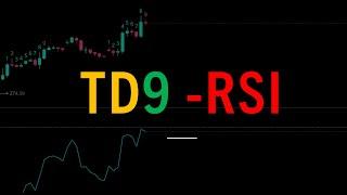 Easy Mode Setup | TD9 + RSI