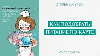 #Урок 100. Как подобрать питание по карте