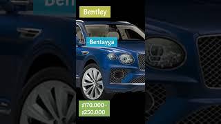 ️ 2022 Bentley Bentayga – Ultimate Luxury SUV!   #automobile #cars #bentley