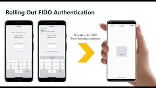 FIDO Alliance Webinar: The Right Mix  Intuit’s Journey with FIDO Authentication