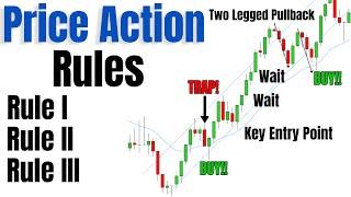 Simple & Powerful PRICE ACTION Rules For Best Entries