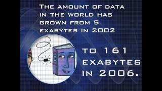 e-Discovery: Did You Know?
