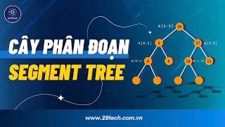 [CTDL & GT]. Cây Phân Đoạn - Segment Tree