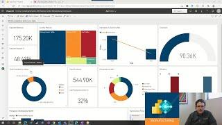 The Microsoft Dynamics 365 Business Central Report Pack for Manufacturing is now available