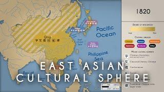 The History of the East Asian Cultural Sphere