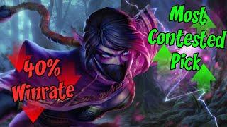 How Templar Assassin is the BEST and WORST Hero in Dota 2